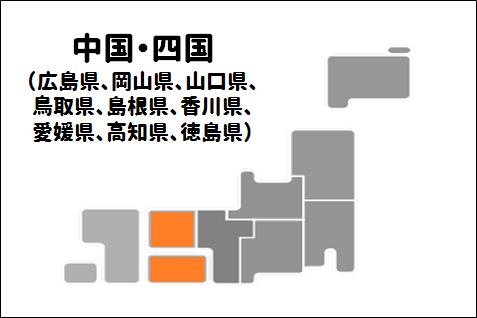 6中国四国