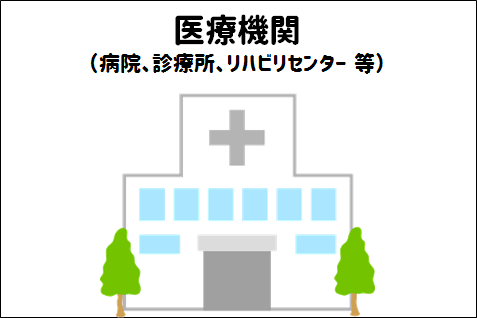 医療機関