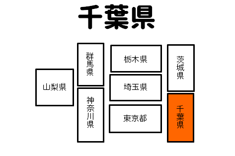 千葉県