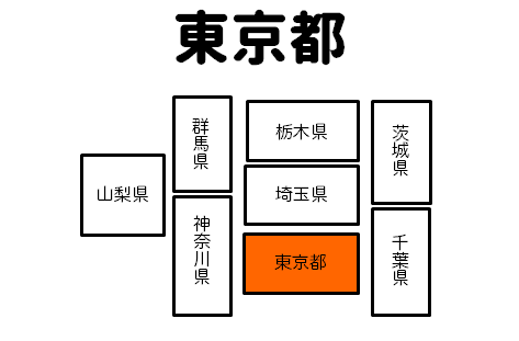 東京都