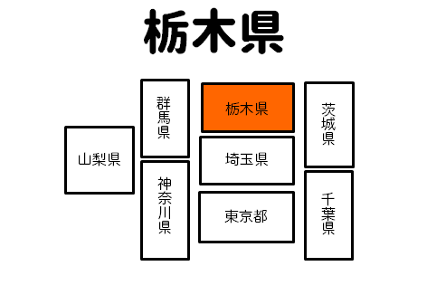 栃木県
