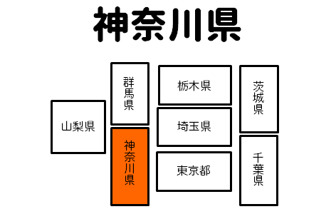 神奈川県
