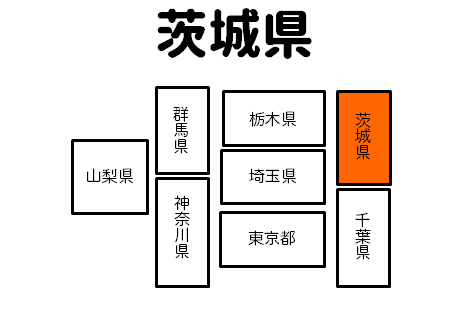 茨城県